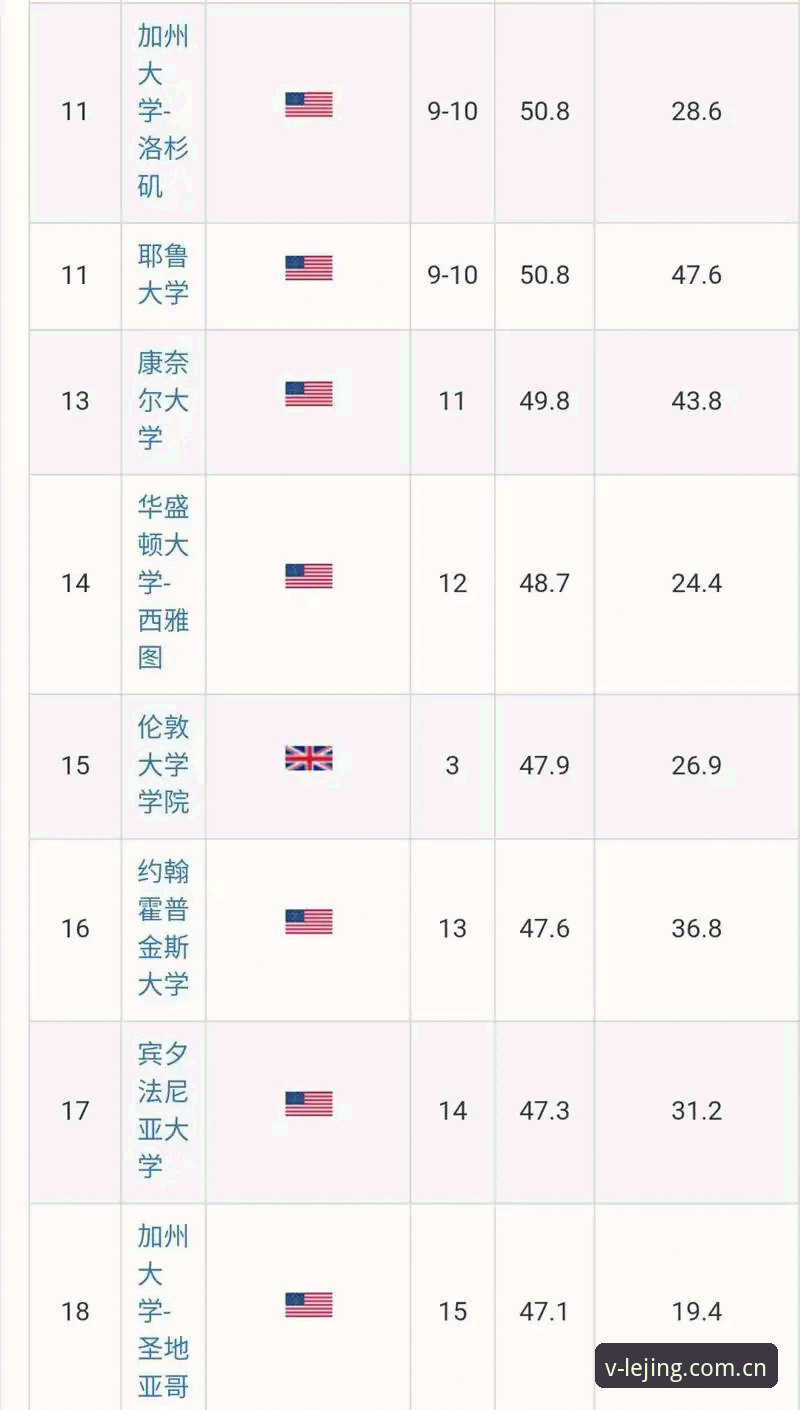 雷·肯尼迪深度评测：利物浦官方榜单第36位的真正价值